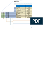 D. Actividad Marcos de Infor y Estados Financieros