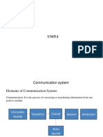 Unit-1 2 Notes