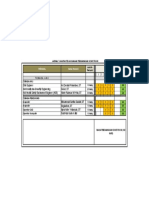 Jadwal Penugasan