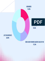 Simple Colorful Pie Chart Infographics (2)
