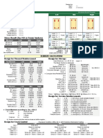 2F BEAM