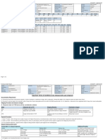 Purchase Order Report Concept: Babyshop