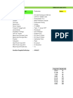 SKP N Dupak Bidan 2020 - Terampil & Ahli