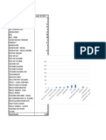 PM Mastersheet Record-Due Interval PMV - Central Workshop-Follow-up On Backlog Tasks