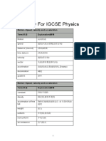 Glossary For IGCSE Physics: Motion - Speed, Velocity and Acceleration Term/ Explanation