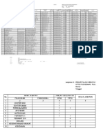 Lampiran Permintaan Tenaga Honorer Dan Kebutuhan ASN - PKM