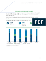 Nghiên cứu của Deloitte về ô tô 2022-9