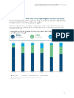 Nghiên cứu của Deloitte về ô tô 2022-17