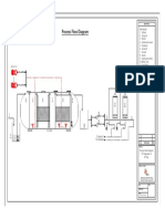 STP 15 M3/day Process Flow Diagram