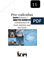 Pre-calculus Module 1 Intro to Conic Sections