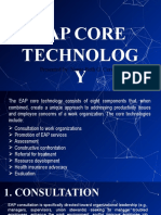 Eap Core Technolog Y: Presented By: Nonie Beth G. Cervantes