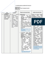 LK. 2.1 Eksplorasi Alternatif Solusi Revisi - APRIWANTO