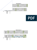 Jadwal Dokter Ugd