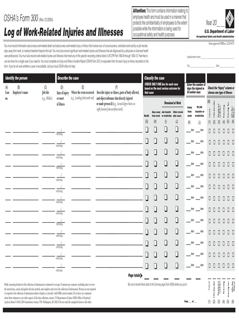 Log Of Work Related Injuries And Illnesses – TXXSRN