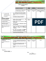 SCHOOL ACTION PLAN SCIENCE - Victorina Atienza