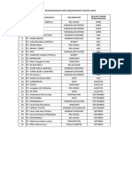 Jadwal Pengawasan Pelaksanaan Izin Lingkungan Tahun 2018 Ok