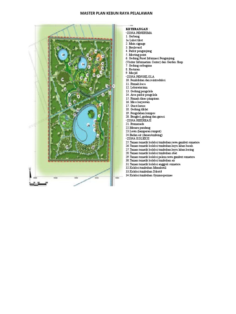 Master Plan Kebun Raya Pelalawan | PDF