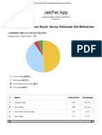 Jakpat App: The Summary of Survey Result: Survey Kebiasaan Diet Mahasiswa