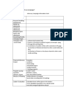 Final Exam Fil2 Advocacy Campaign Plan