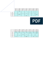 Program for Combined Foundation Design With Piles
