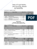 LLM Syllabus