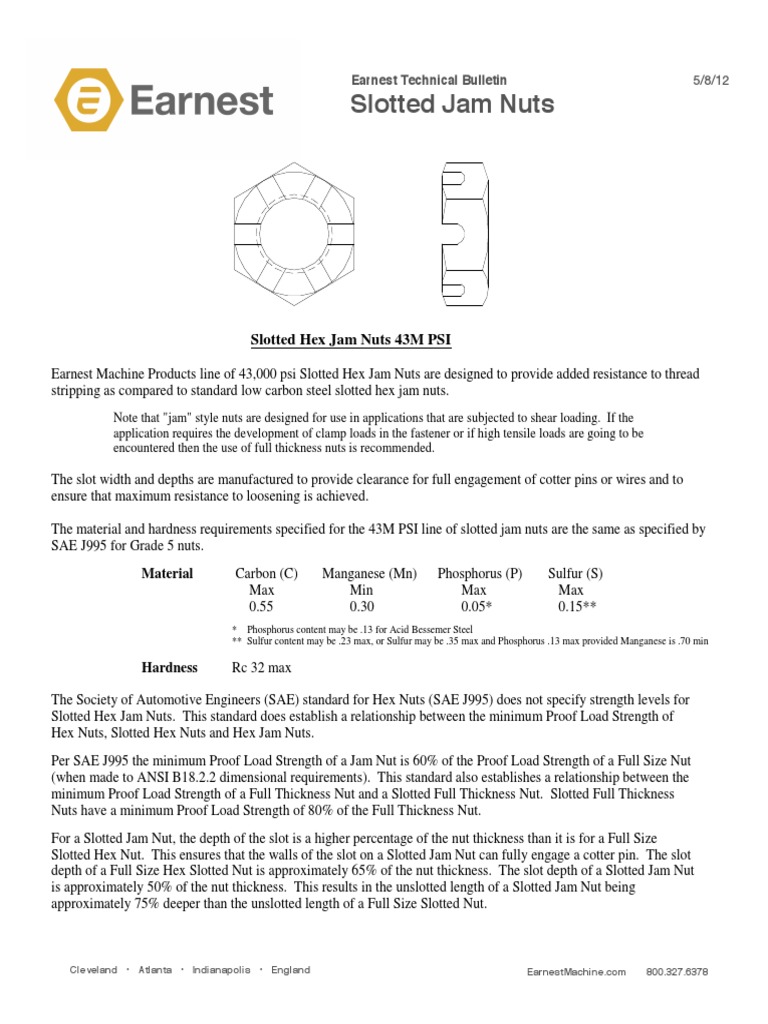 Slotted Hex Jam Nuts 43M PSI PDF Nut (Hardware) Strength Of Materials