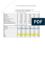 CALCULO DE ASENTAMIENTOS