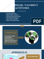 Aprendizaje y Actitudes Exposicion