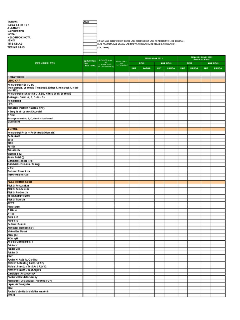 Harga Tes NIPT Prodia 2022 | PDF | Immunoglobulin G | Antibody