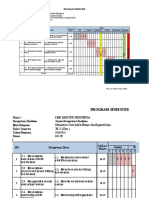 Program Semester