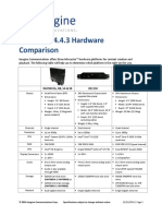 Infocaster 4.4.3 Hardware Comparison Table