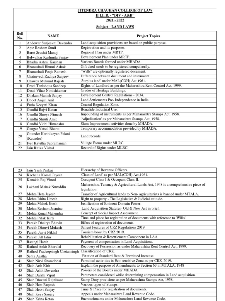 CDoc Land Laws Project Topics Download Free PDF Eminent Domain