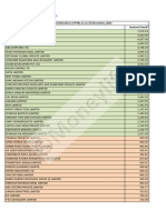 RBI Wilful Defaulters PSBs Annex 1 RTI