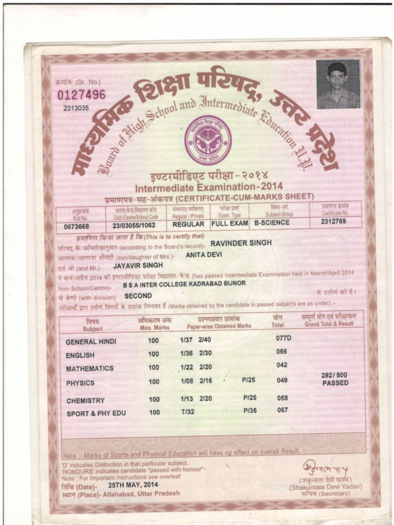 Intermediate Exam Certificate 2014 | PDF