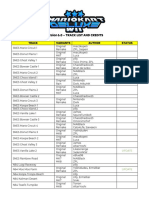 MKWDX v6.0 Track List and Credits