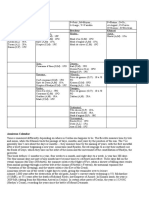 Taux de Change:: Codification: Non Humains: Anuire Brechtur Khinasi