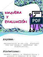 2) Esquema y Evaluación