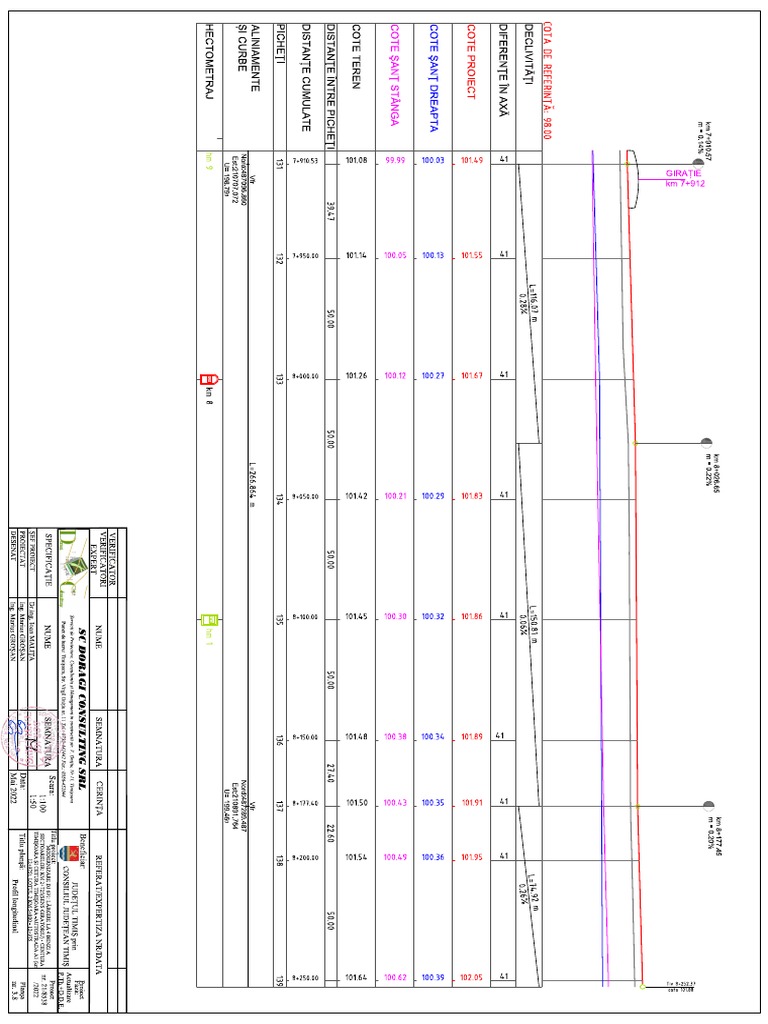 PL8 | PDF