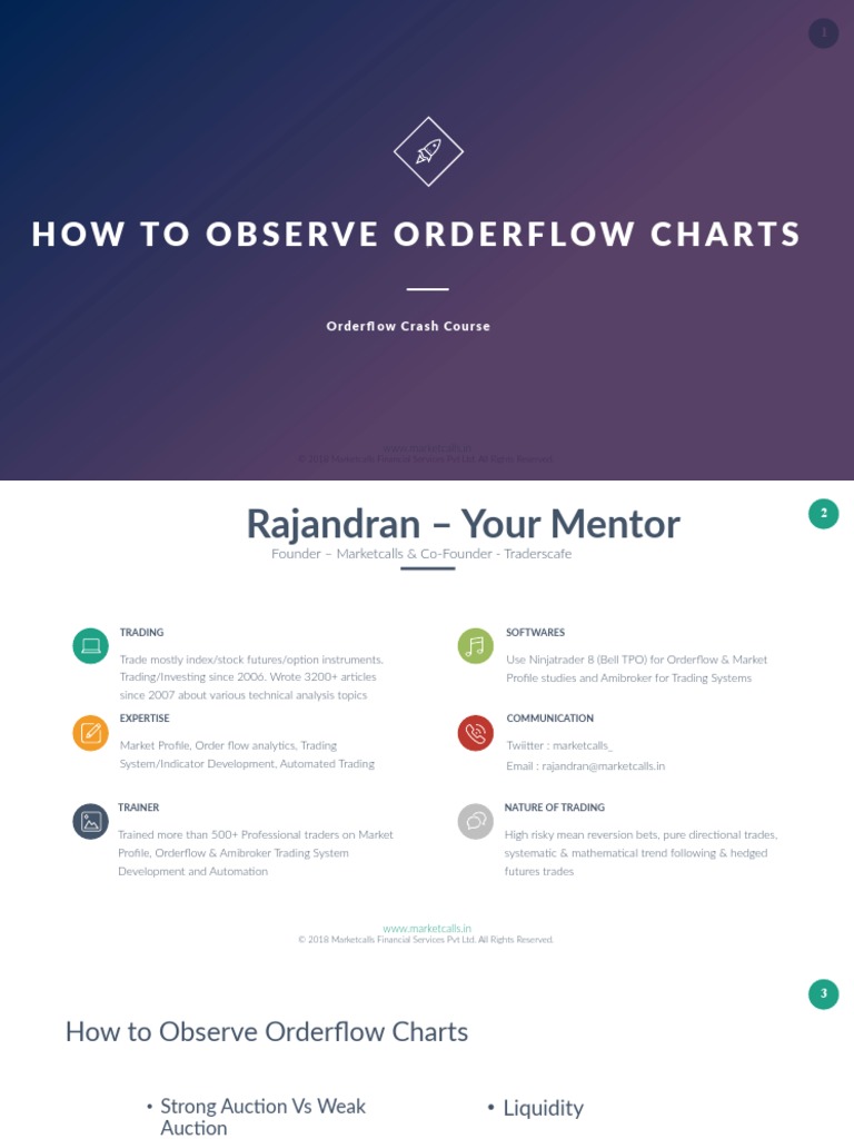 How To Observe OrderFlow | PDF | Market Liquidity | Technical Analysis