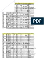 De Dietrich, MODBUS DD Complete Table, FR