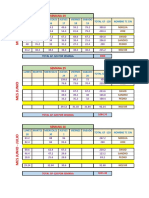 Control Resumen de GF - Tecnico