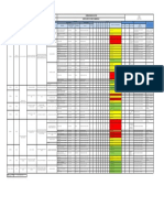 Gestión integral procesos sistemas