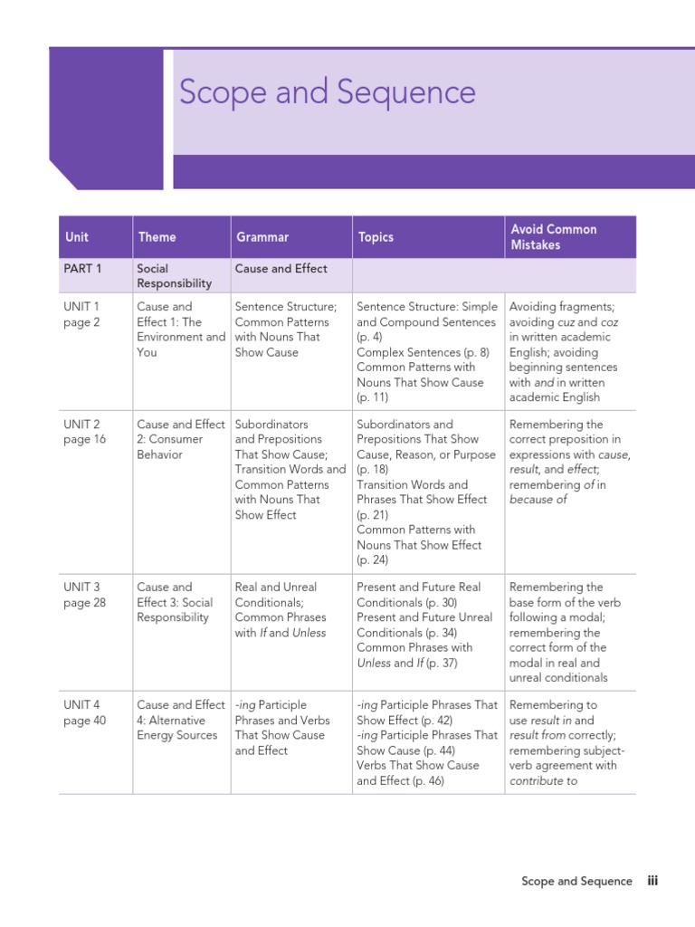 Grammar and Beyond Essentials Level 4 Scope and Sequence | PDF | Adverb ...