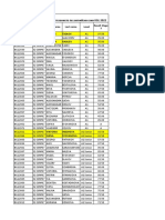 School First Name Last Name Level Tsolov Vasilev Candidate Number Result Stage 1