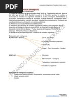 BAS-II. Escalas de Aptitudes Intelectuales | PDF | Inteligencia ...