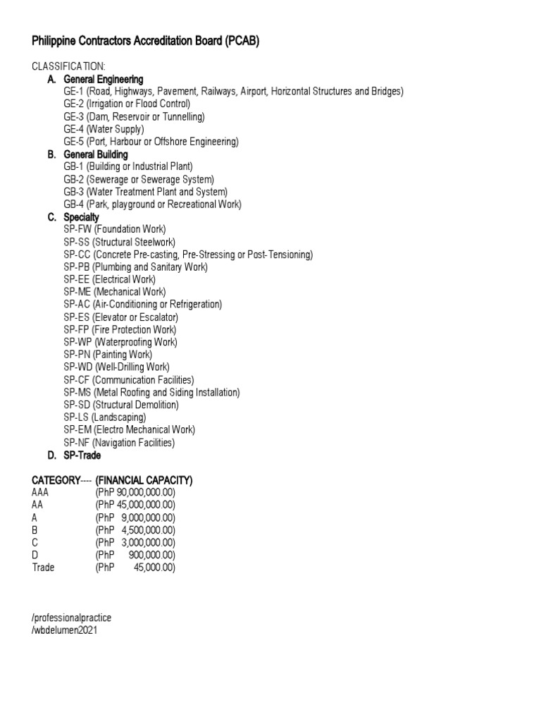 Philippine Contractors Accreditation Board PDF