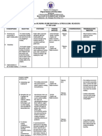 Action-Plan-on-Reading-with-Struggling-Students B