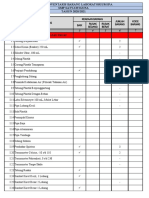 Format Inventaris Barang Lab IPA