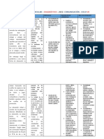 Planificación Curricular