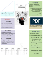 Planificación Profesional Mapa Mental Rosa Verde Diagrama